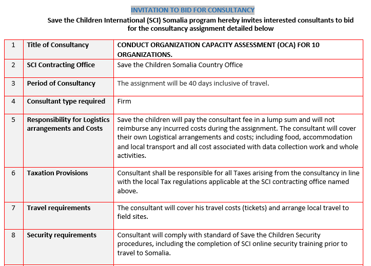 Invitation to Bid For Consultancy for Conduct Organization Capacity